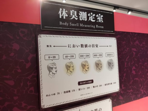 体臭測定室